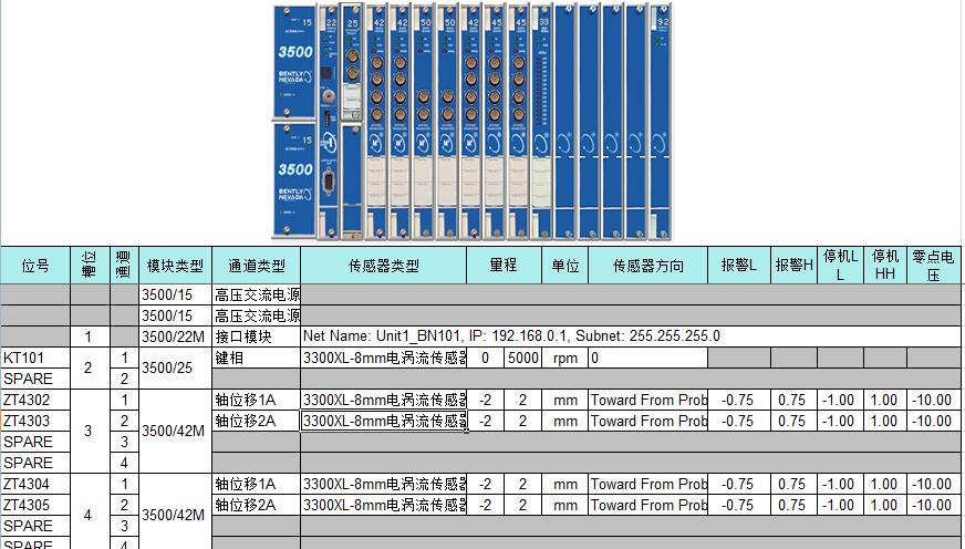 新TSI框架组态参数表.jpg